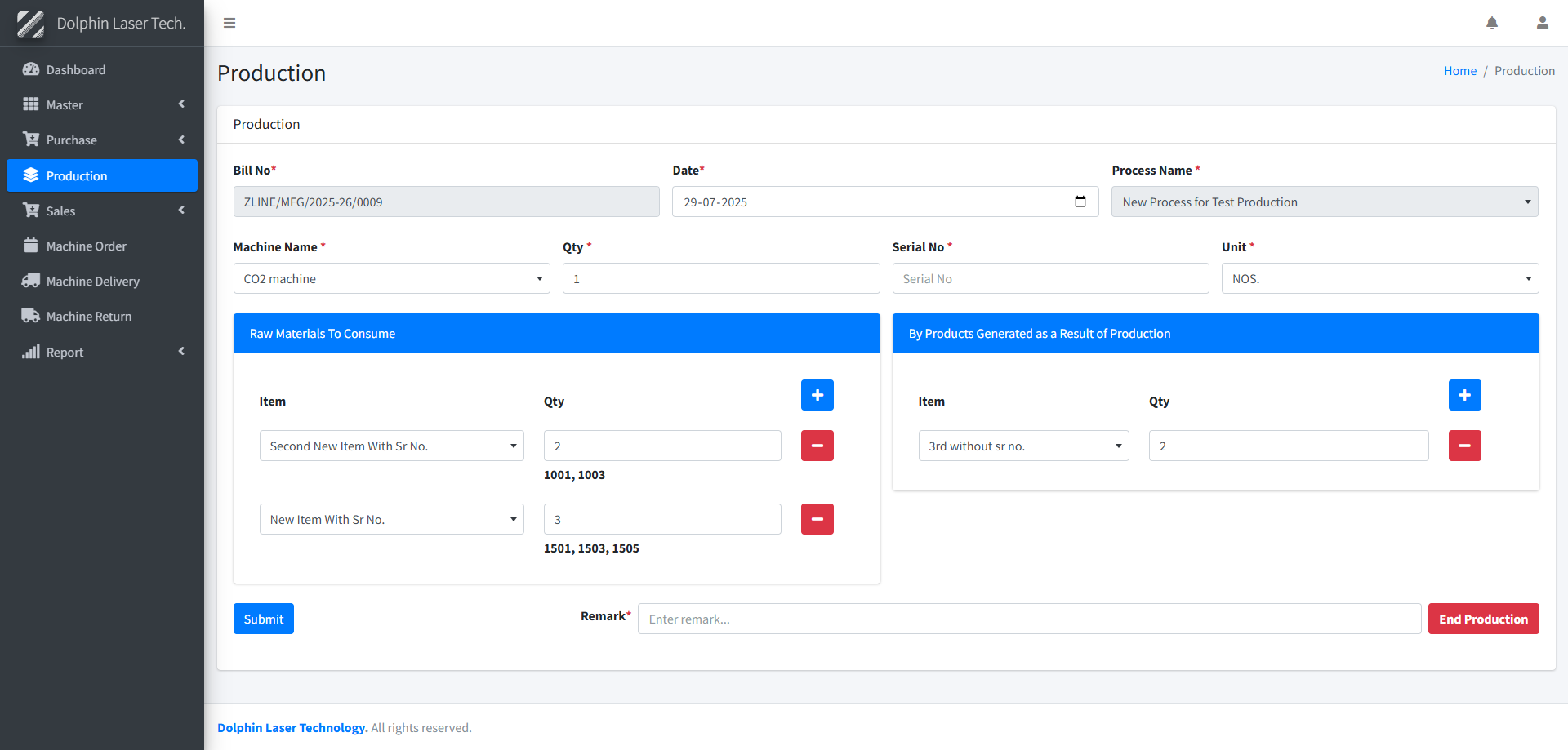 Comprehensive Production